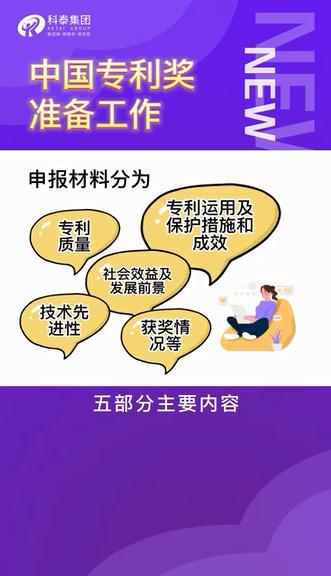 中國專利獎(jiǎng)申報(bào)前的準(zhǔn)備工作