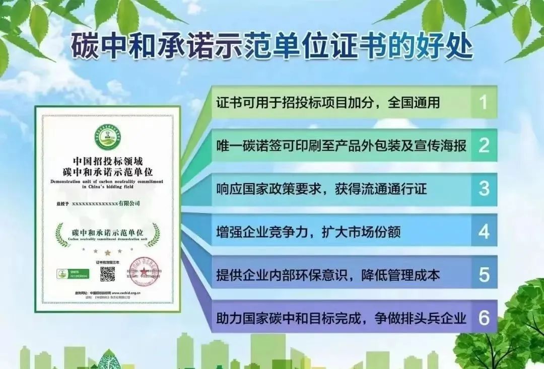 企業(yè)碳中和承諾示范單位證書辦理條件要求和申報詳細流程