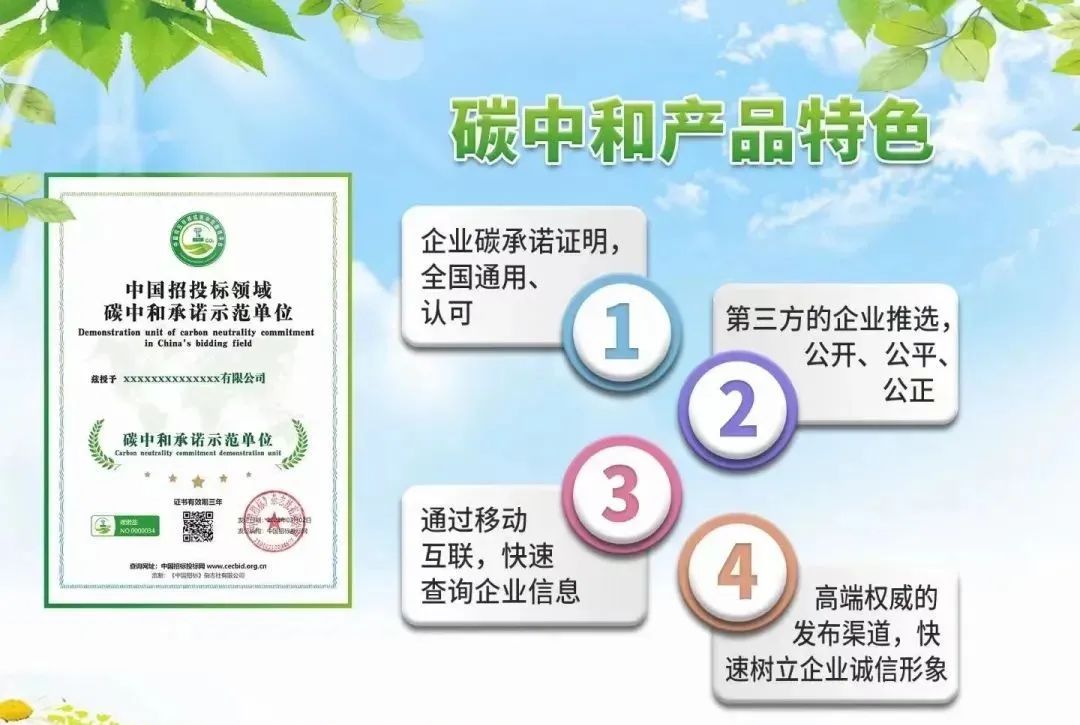 企業(yè)碳中和承諾示范單位證書辦理條件要求和申報詳細流程