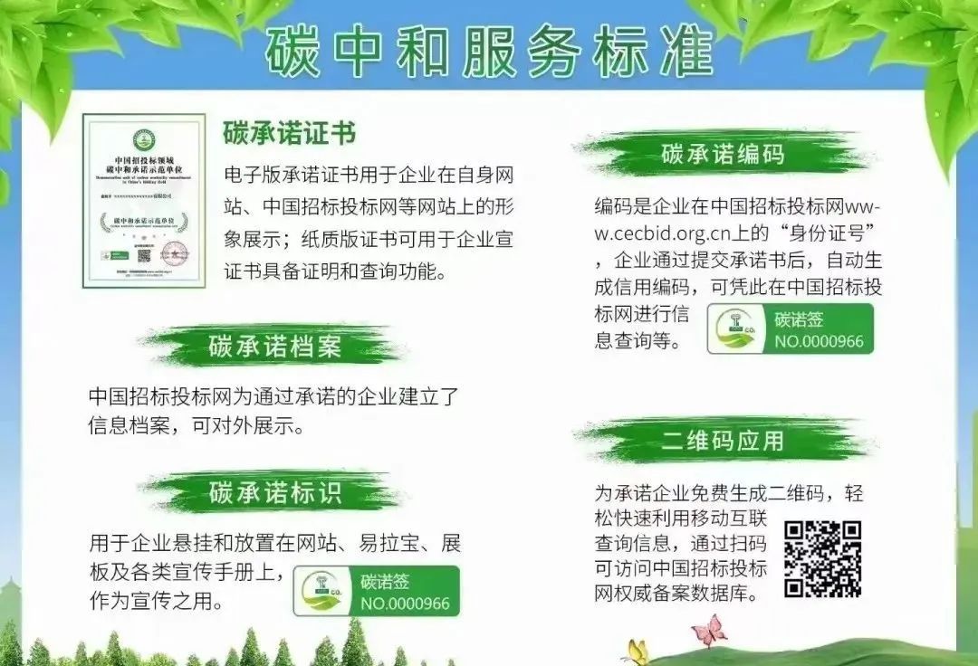 企業(yè)碳中和承諾示范單位證書辦理條件要求和申報詳細流程