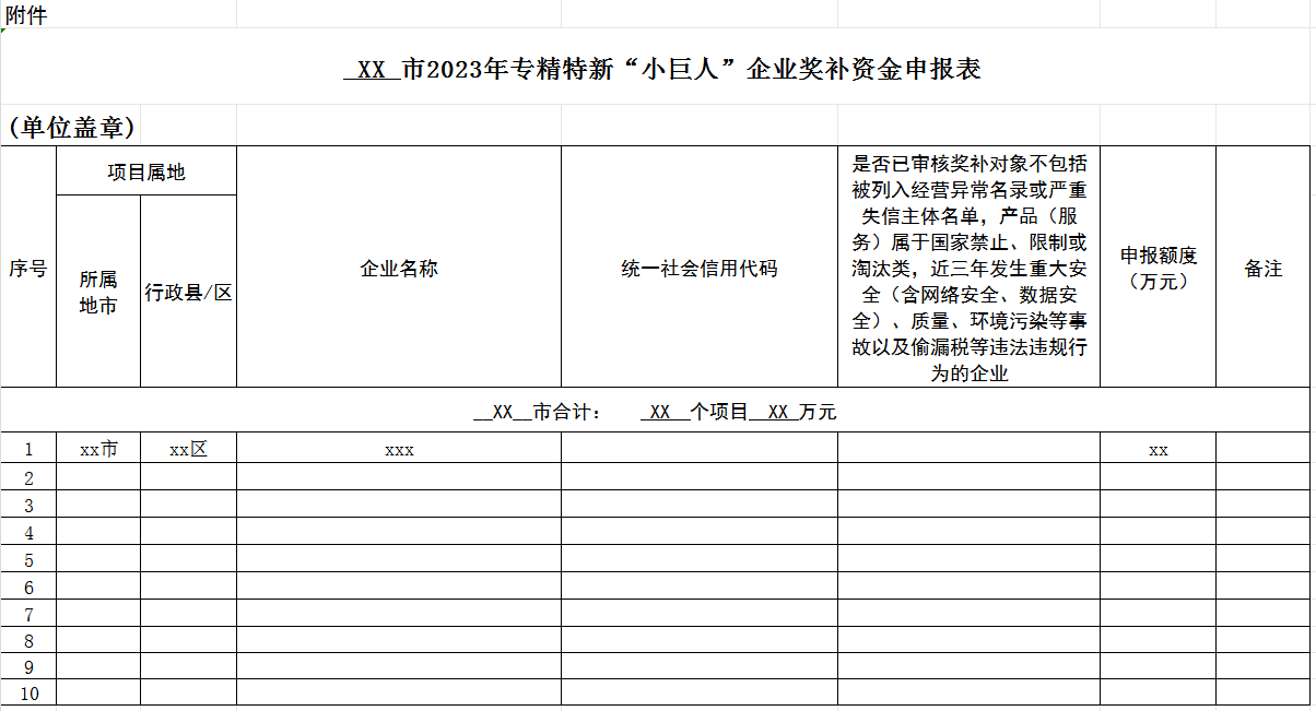 重磅推送∣2023年專精特新“小巨人”企業(yè)獎補資金申報