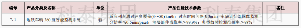 企業(yè)設(shè)備也可以申請高額獎勵！首臺（套）項目申報在即...