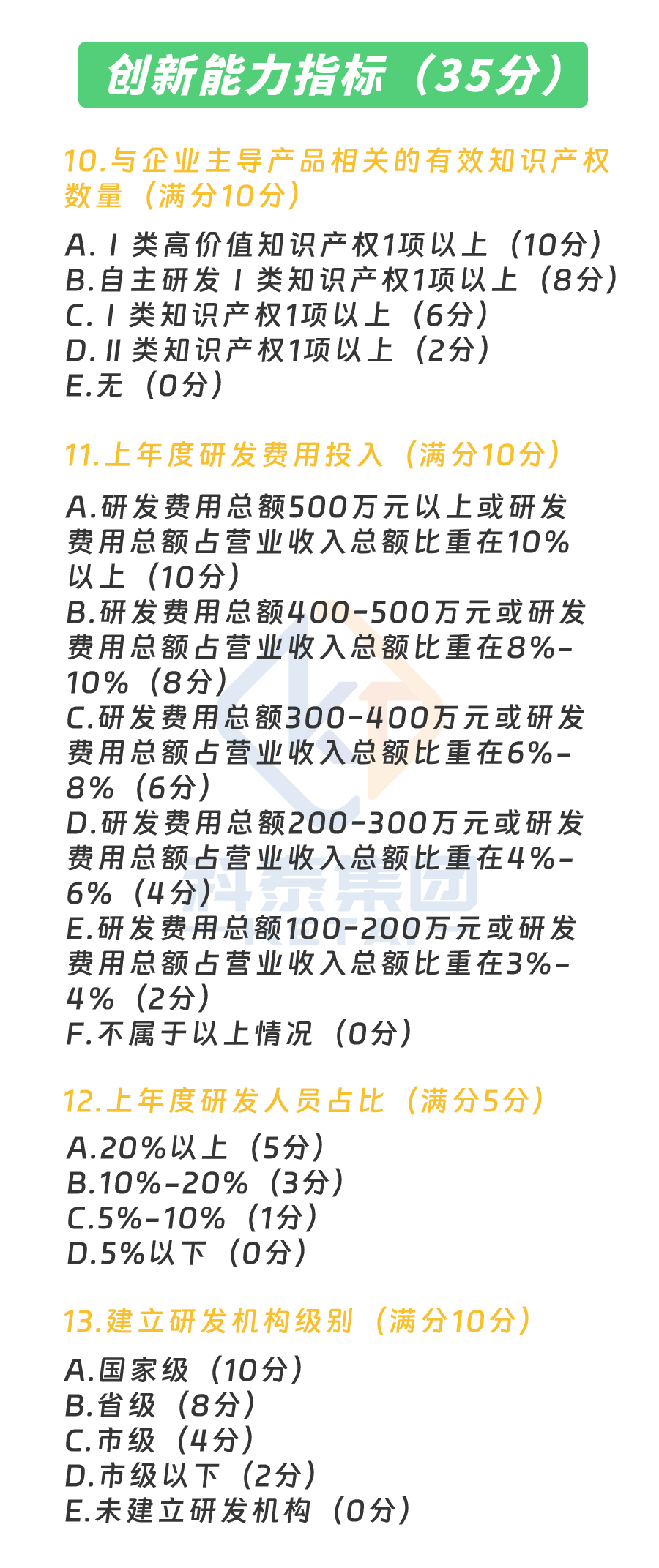 預(yù)告｜廣東省專精特新中小企業(yè)認(rèn)定即將啟動，企業(yè)朋友要注意！