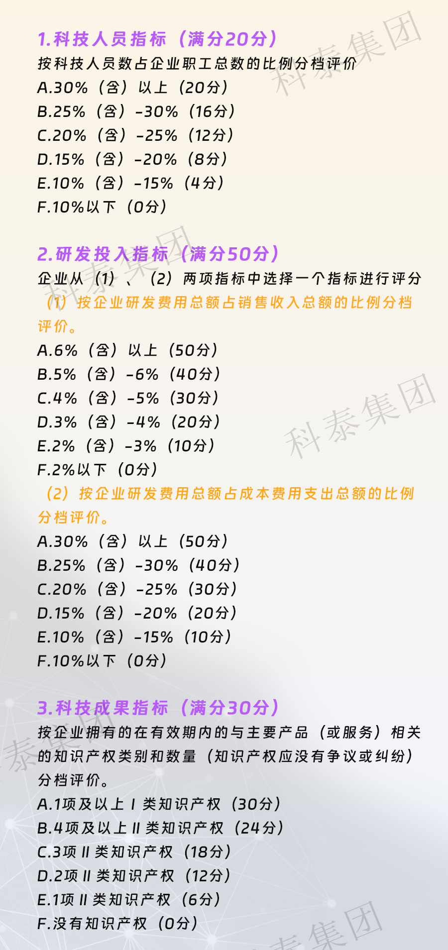 2024年科技型中小企業(yè)評(píng)價(jià)通道開(kāi)放，企業(yè)要怎么做？