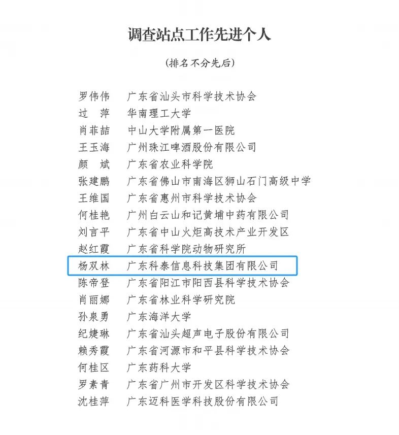 科泰集團榮獲“2024年度科技工作者狀況調(diào)查站點工作先進單位和先進個人”