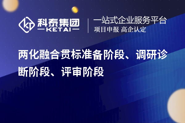 兩化融合貫標(biāo)準(zhǔn)備階段、調(diào)研診斷階段、評審階段