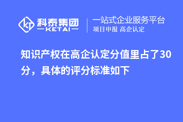 知識產(chǎn)權(quán)在高企認定分值里占了30分，具體的評分標(biāo)準(zhǔn)如下