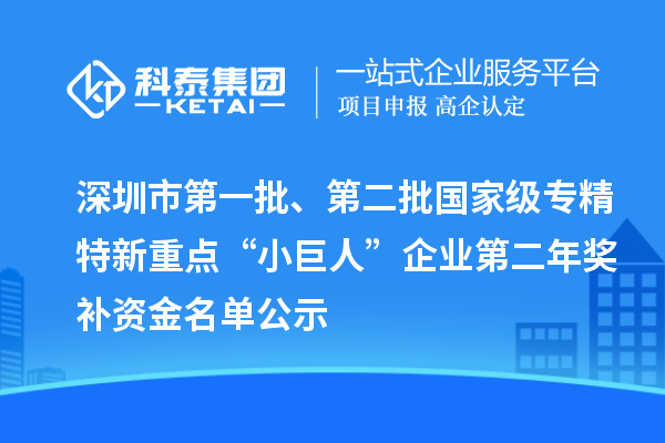 深圳市第一批、第二批國家級專精特新重點“小巨人”企業(yè)第二年獎補資金名單公示